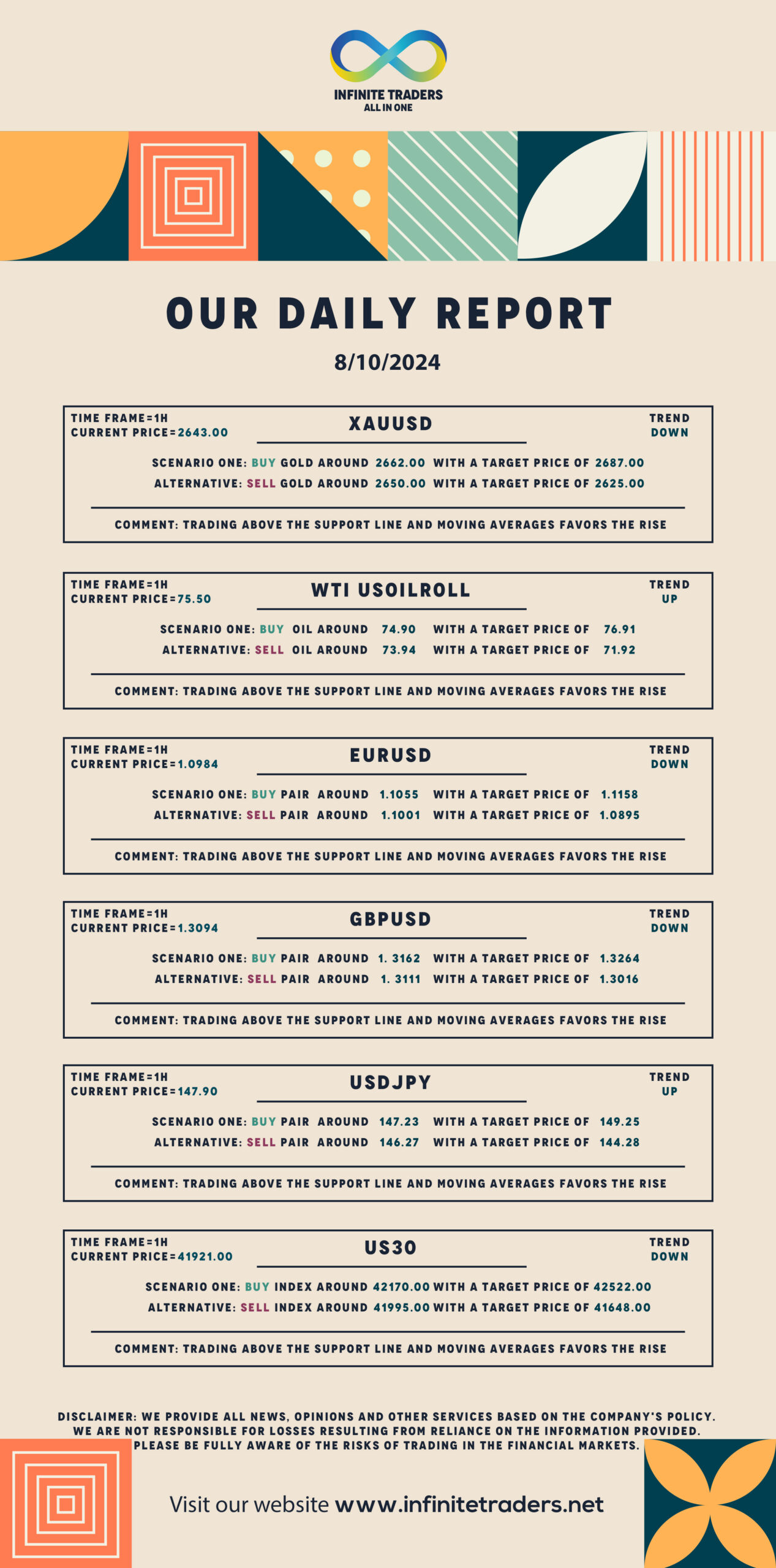 Report-Daily 8-10-24